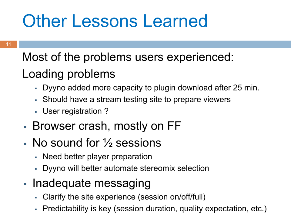 Lessons learned slide listing problems: loading issues, Dyyno adding capacity after 25 minutes, browser crashes on Firefox, no sound for half the sessions, and inadequate messaging about session status