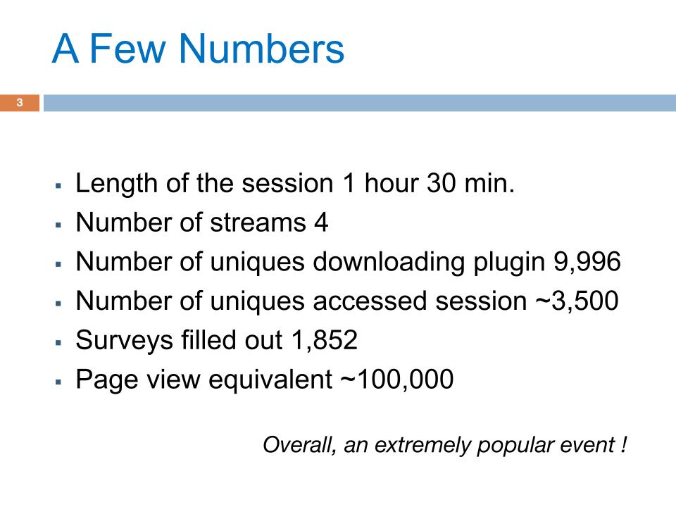 Stats slide from the May 2008 technical debrief showing 9,996 unique plugin downloads, approximately 3,500 viewers, and 1,852 survey responses