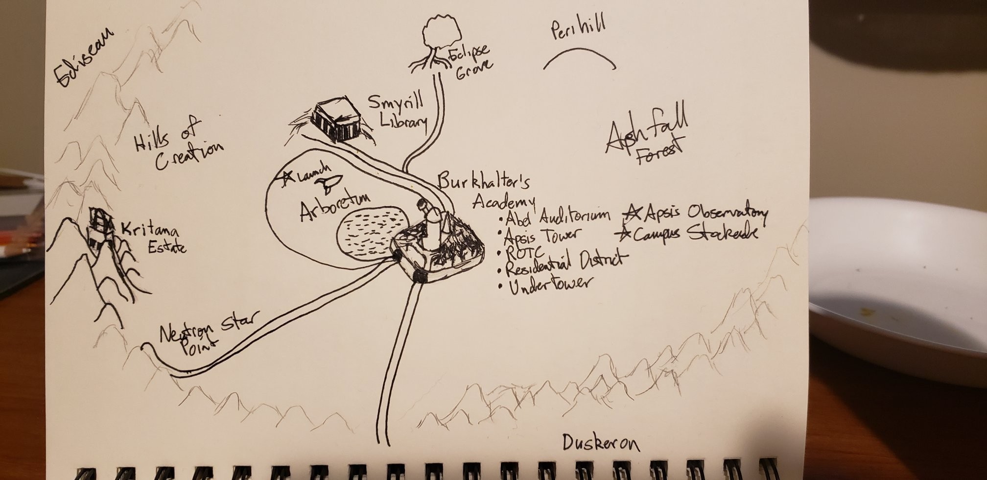 Ember Sword world map sketch